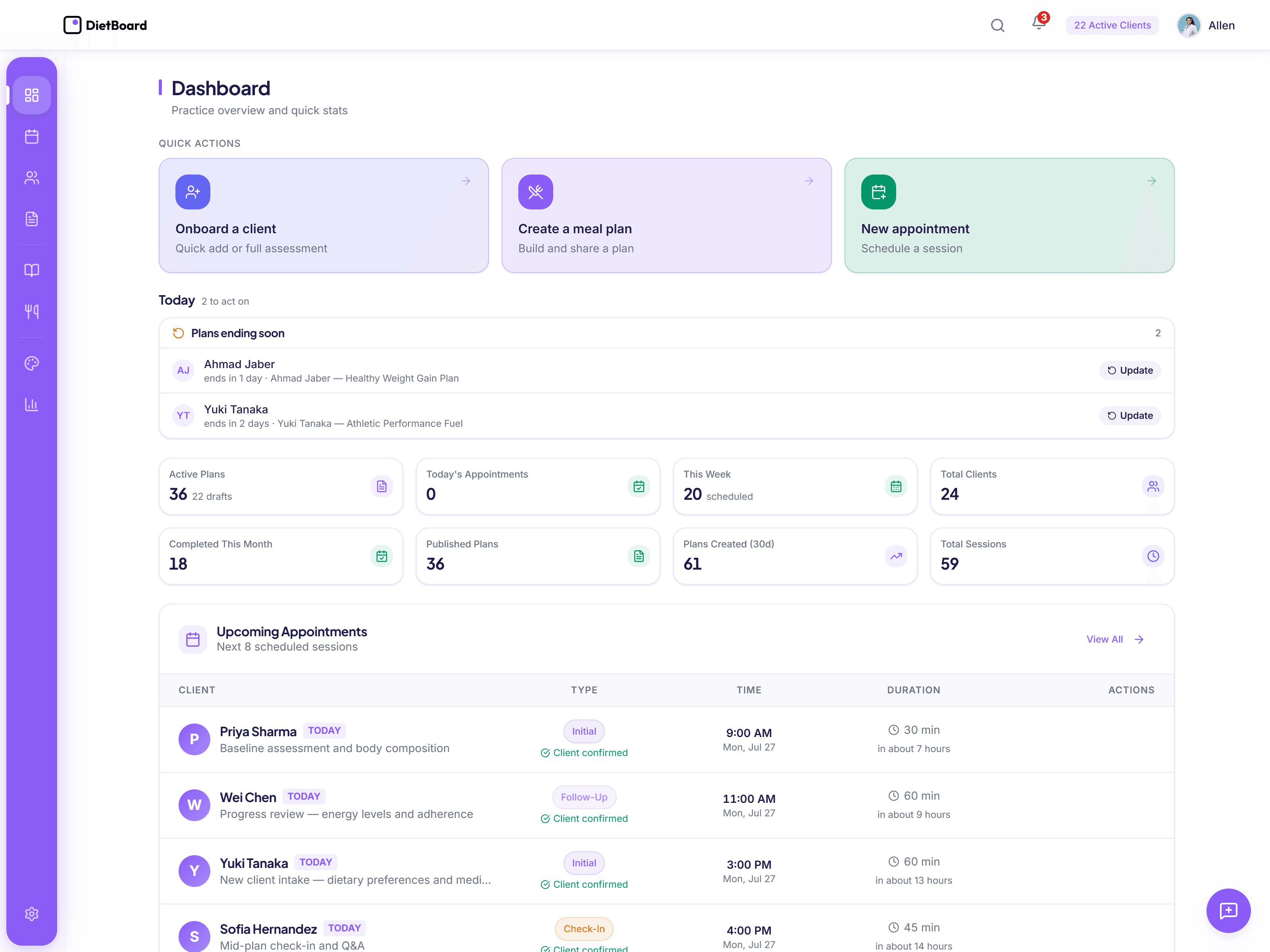 DietBoard dashboard: practice overview with quick actions, appointments, and clients