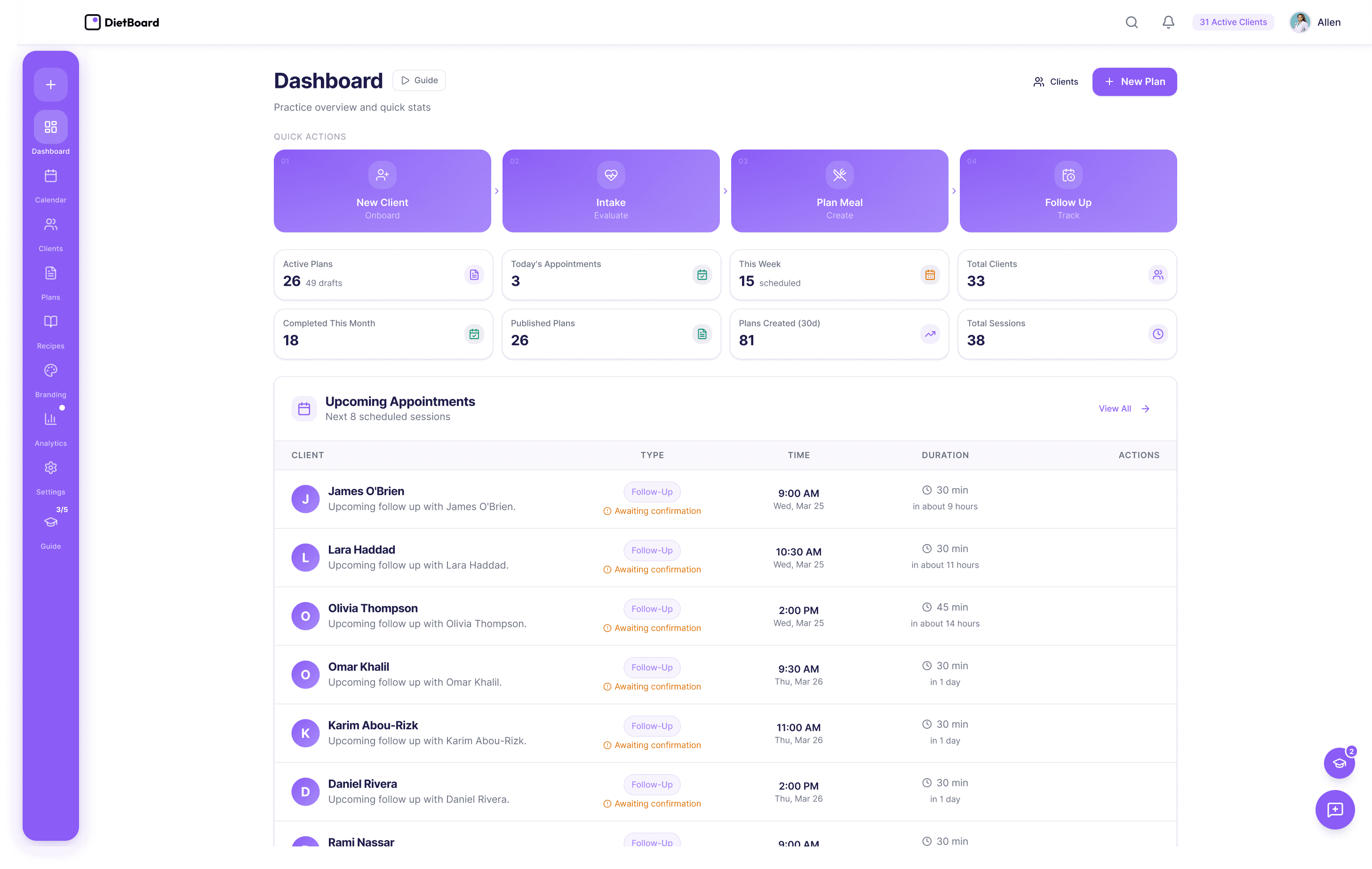 DietBoard dashboard: practice overview with quick actions, appointments, and clients